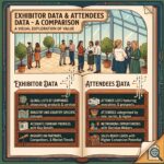 Illustrated comparison of exhibitor data and attendee data for trade show intelligence